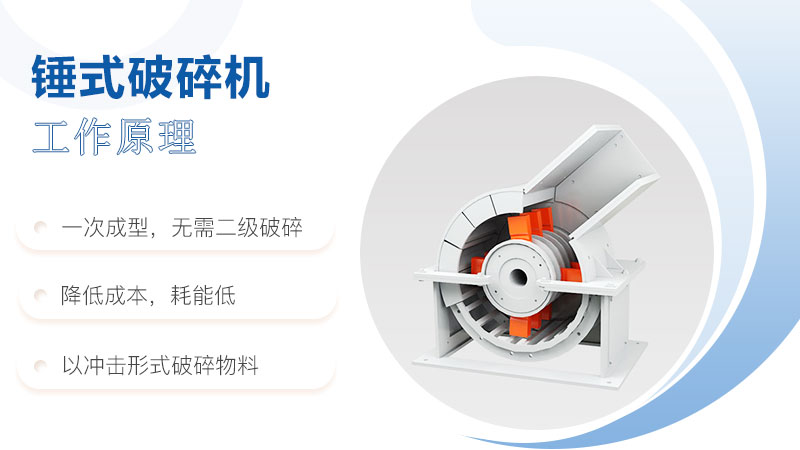 石膏錘式破碎機工作原理