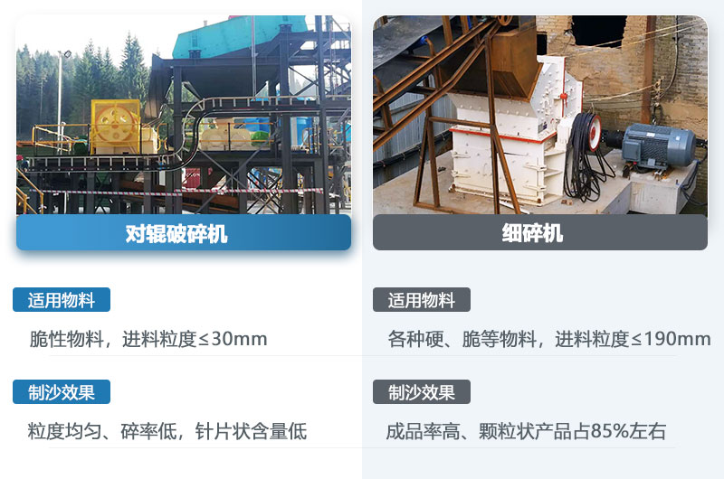 對輥機和細碎機的區別_哪個制沙效果好？