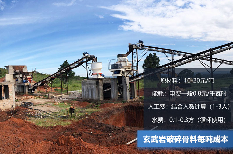 玄武巖破碎骨料每噸成本多少錢？玄武巖破碎設備有哪些？