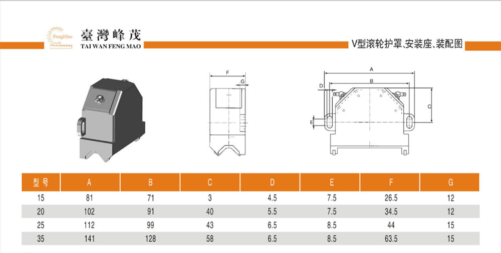 V型滾輪保護罩產品參數