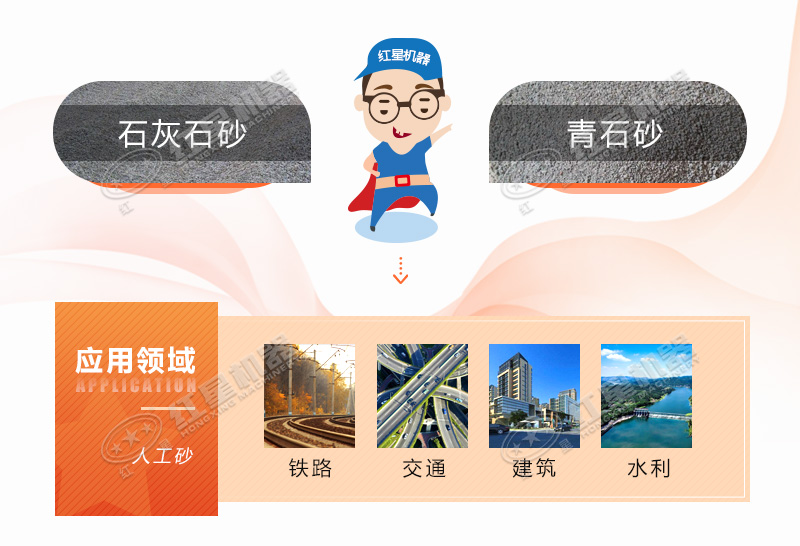 人工造沙機設備多少錢，前景怎么樣？