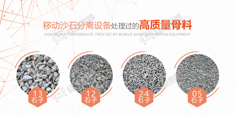 碎石廠移動沙石分離設備如何使用，多少錢？