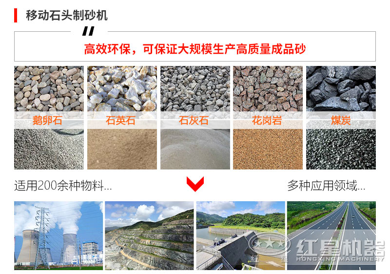 請淡定!地球快沒沙子了，問問移動石頭制砂機是干嘛的