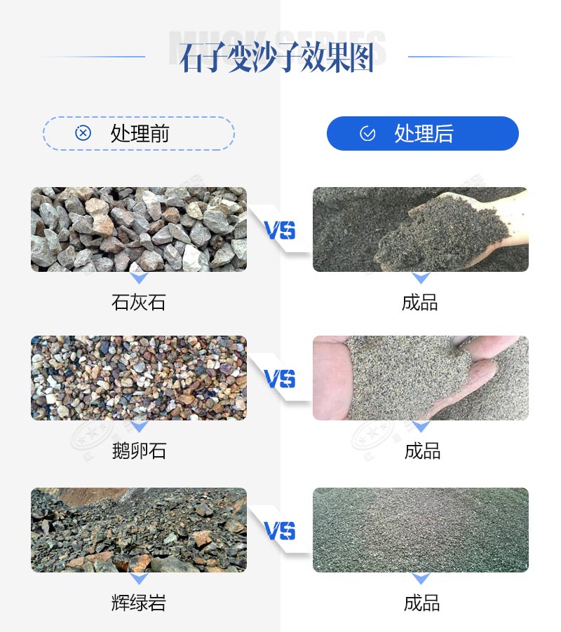 石頭制成沙要使用哪種設(shè)備（內(nèi)含機制砂生產(chǎn)全程視頻）