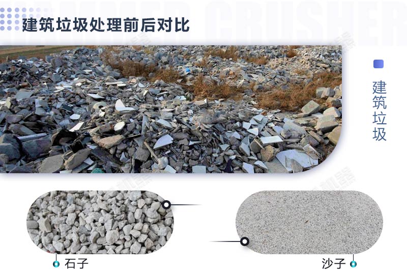 如何處理建筑垃圾，需要使用哪些建筑垃圾處置利用設(shè)備？